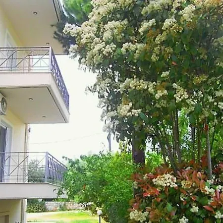 Areti & Maria Lejlighed